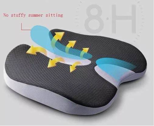 Memory Foam Prostate Cushion Tailbone Sciatica Back Pain Relief Comfy Car Seat