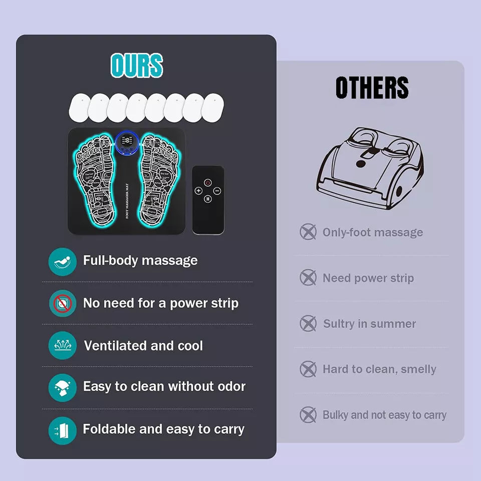 EMS Foot Massager Neuropathy Feet for Circulation and Pain Relief