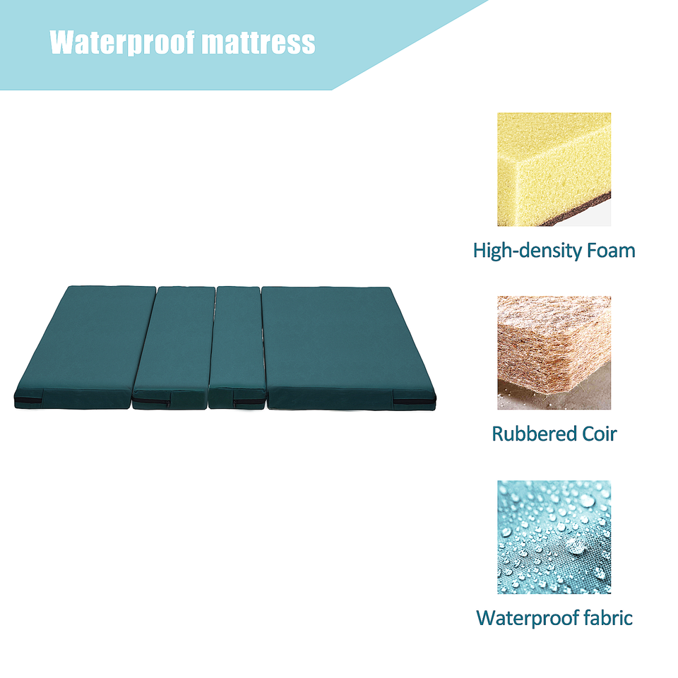 ICU Fully Electric Multi-Purpose Hospital Bed with IV Pole, Mattress