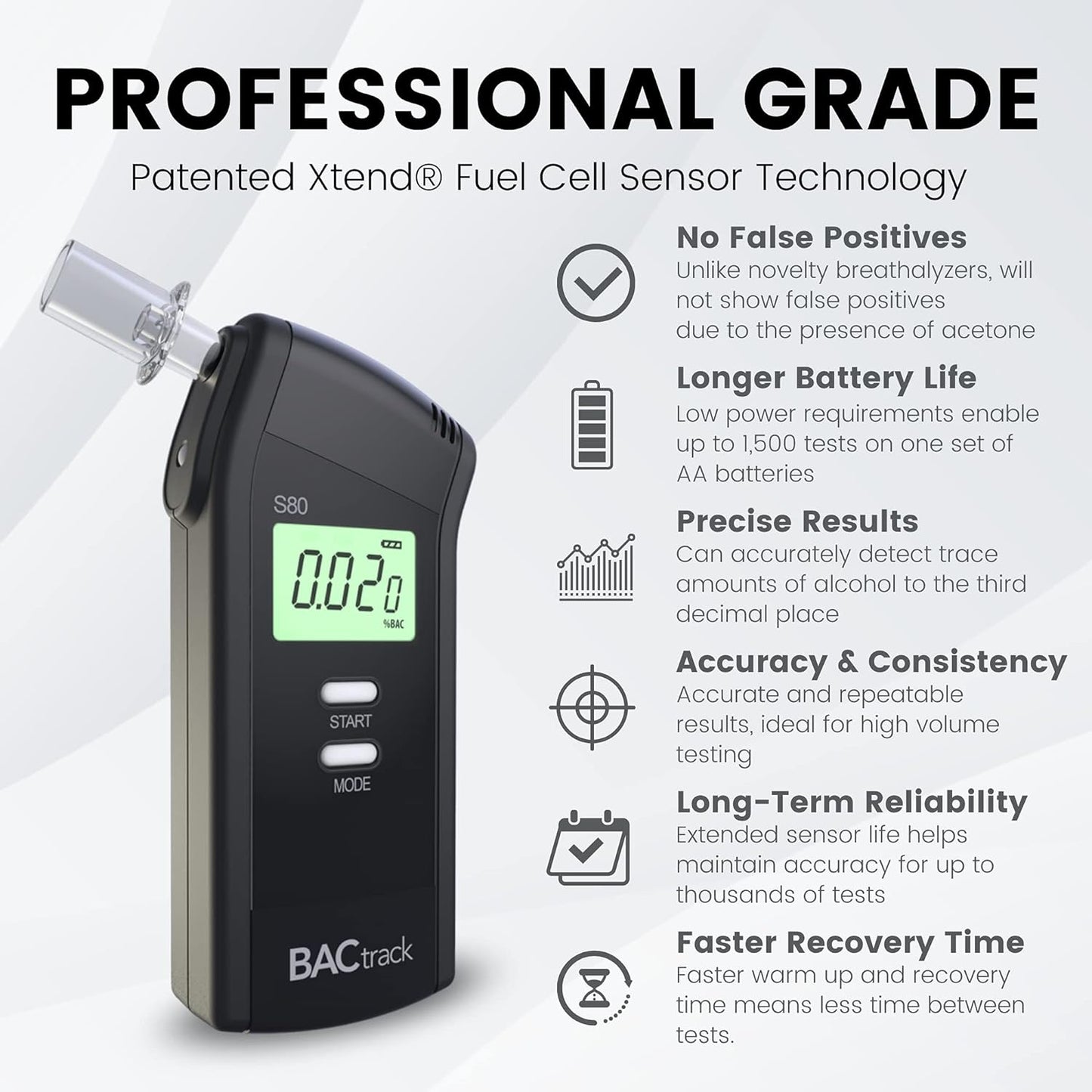 S80 Professional Breathalyzer Alcohol Tester Breath Analyzer Digital