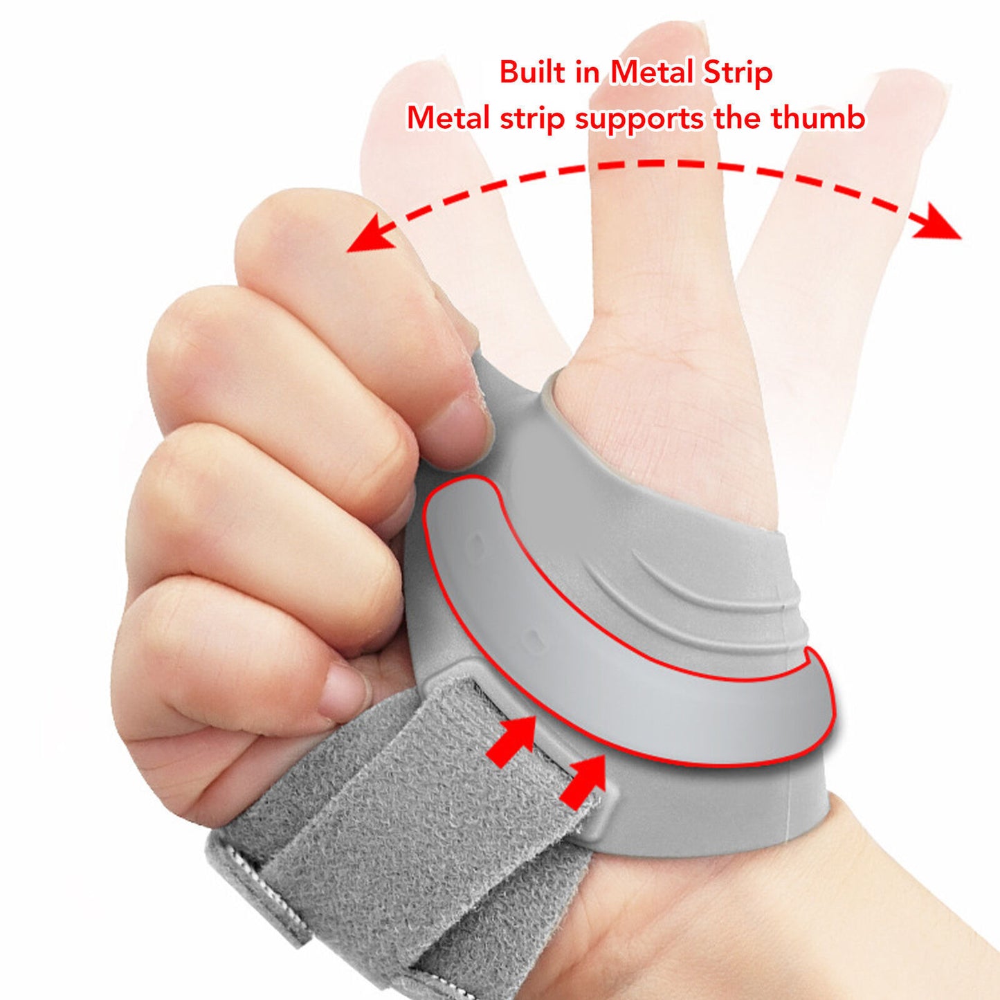 CMC Thumb Brace For Osteoarthritis CMC Joint Pain Stabilizes Thumb CMC Joint