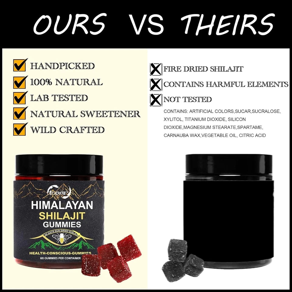 Shilajit Gummies Pure 100% Himalayan Organic Resin Natural
