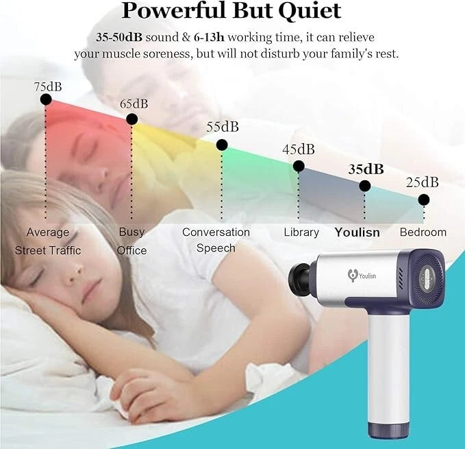 Pulse Deep Tissue Massage Gun