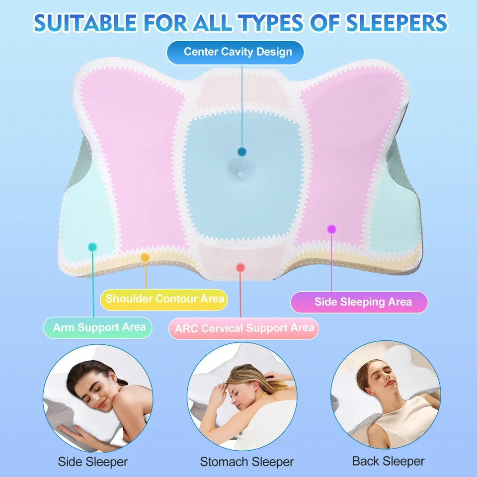 Ergonomic Foam Neck Support Pillow – Pain Relief & Comfortable Sleep