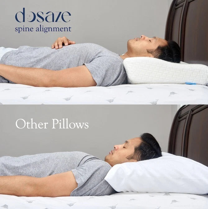 Dosaze Contoured Orthopedic Pillow - Standard