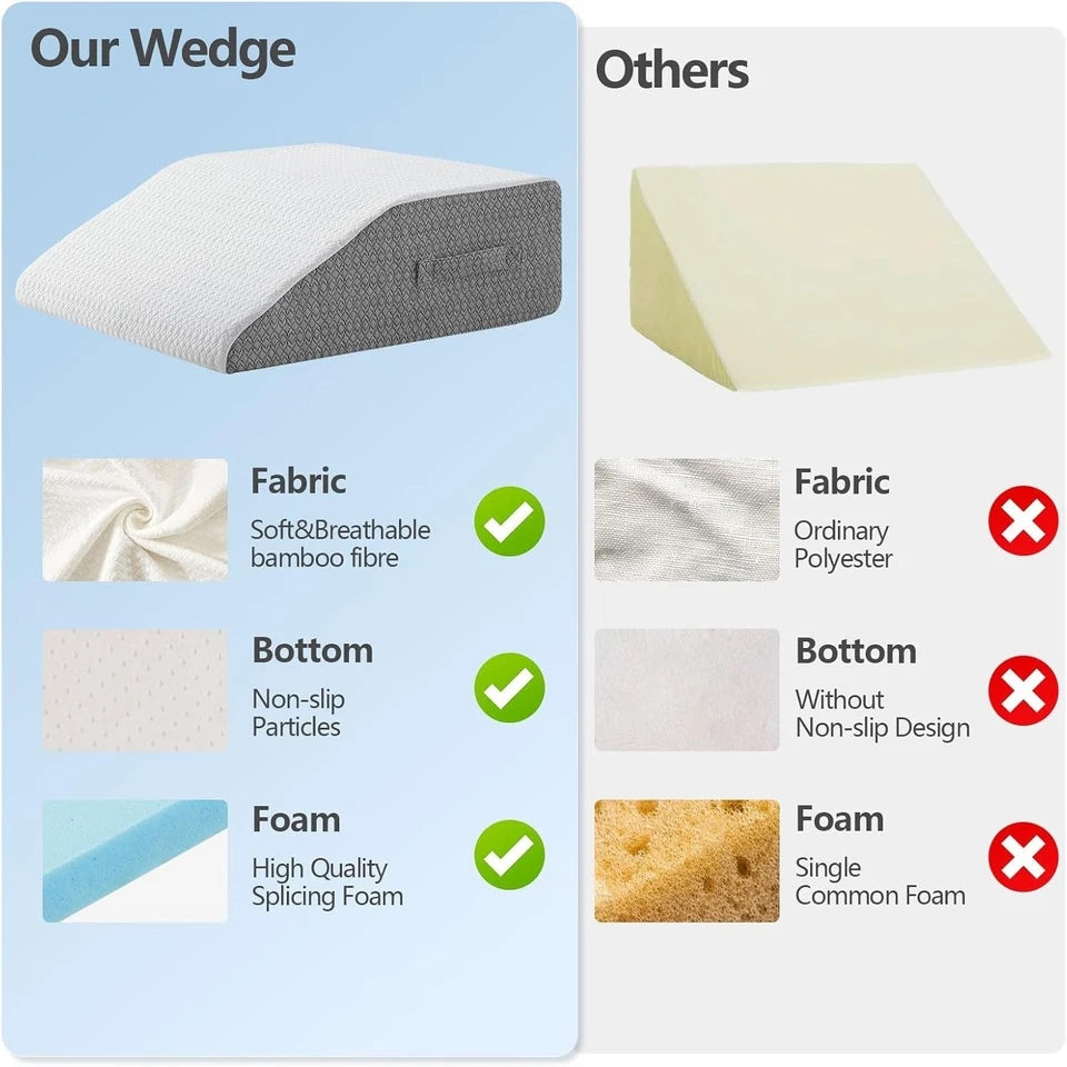 Leg Pillow for Elevation & Support Cushion with Grey White