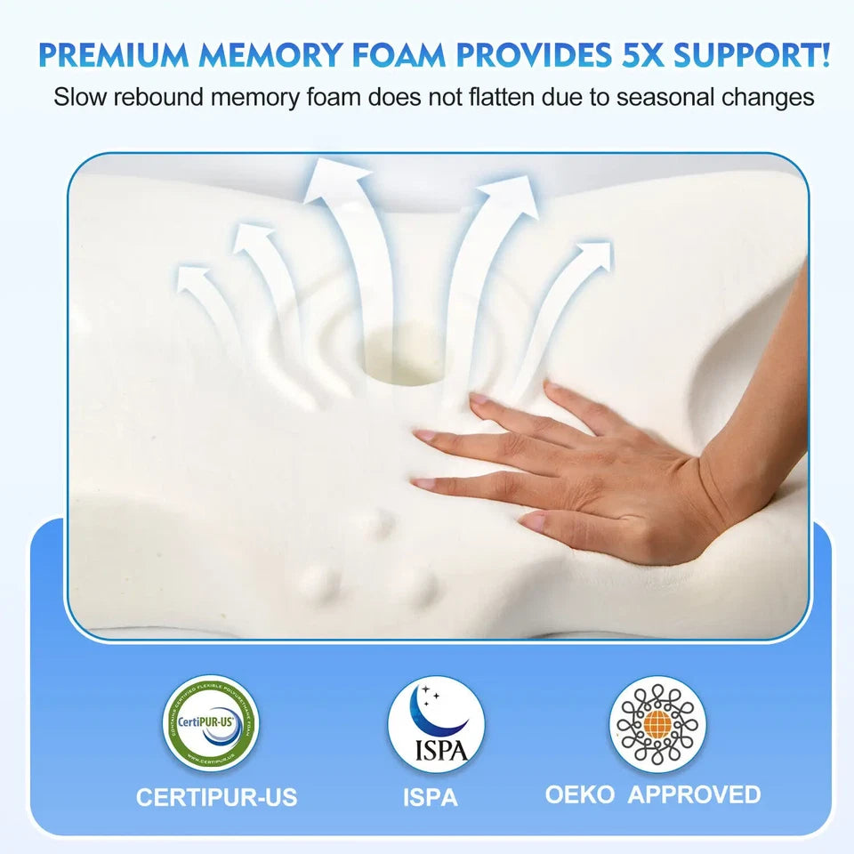Ergonomic Foam Neck Support Pillow – Pain Relief & Comfortable Sleep