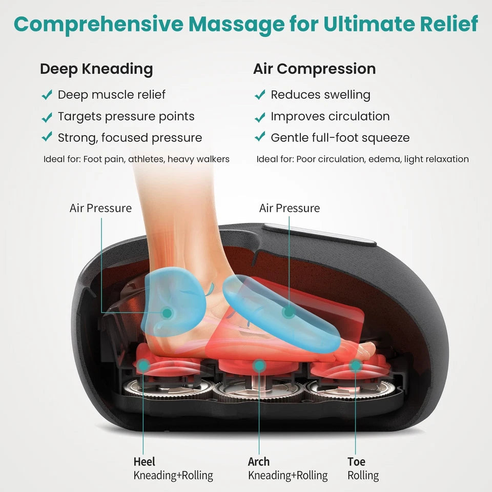 Shiatsu Foot Massager with Heat, Deep Kneading