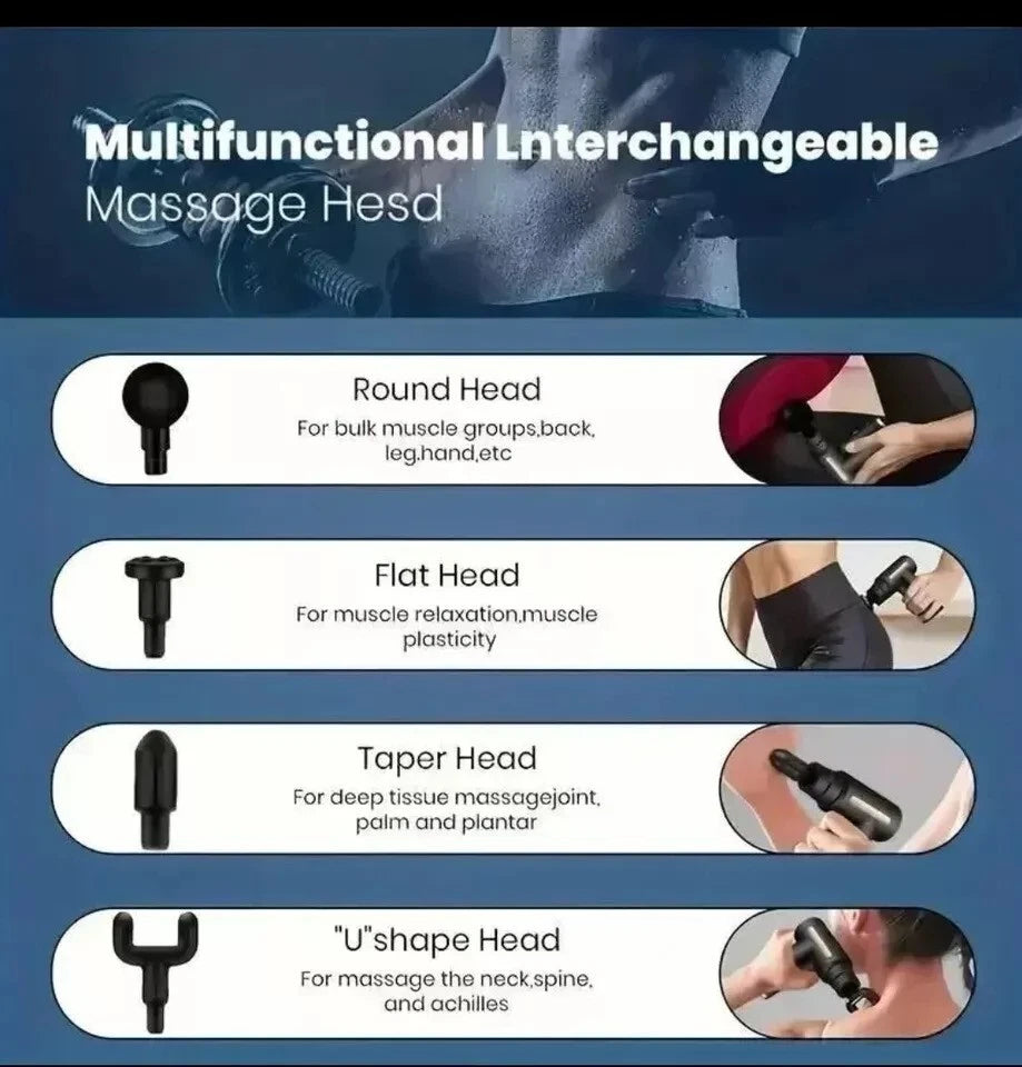 Massage Gun Percussion Massager Deep Tissue Muscle Vibrating Relax